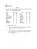 Guia econometria resuelta