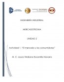 El mercado y los consumidores