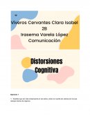 Teoria Freud. Distorsiones cognitivas