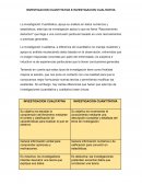 INVESTIGACION CUANTITATIVA E INVESTIGACION CUALITATIVA