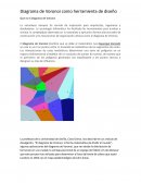 Diagrama de Voronoi como herramienta de diseño