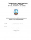 Pandemia por COVID 19 como factor de riesgo en salud mental de los estudiantes de primer ciclo de medicina humana