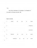 Cómo Afecta la Discalculia en el aprendizaje de los Estudiantes de Tercer grado en el Periodo Lectivo 2021 - 2022