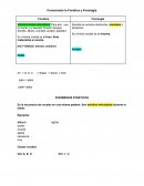 Conociendo la Fonética y Fonología