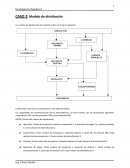 Los canales de distribución de la patata
