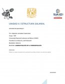 Estructura salarial. Administración de la remuneración