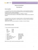 Guía de ejercicios. Punto de equilibrio