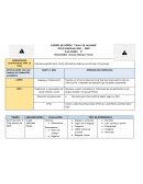 Plan Preescolar para tercer grado