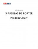 Análisis de las cinco fuerzas de Porter en Aladdin Clean: Impacto y estrategias