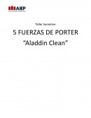 5 fuerzas de Porter Aladdin Clean