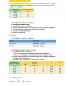 RETROALIMENTACIÓN DE MEDIDAS DE DISPERSION