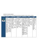 Administración estratégica de la capacitación