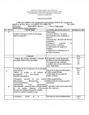 UNIDAD CURRICULAR: Introducción a la Psicología