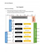 Caso Integrador Almacén de Crossdocking