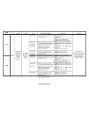 Planificacion de cultura