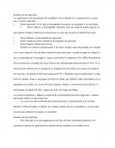 Administración - Identidad de las organizaciones