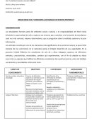 UNIDAD DIDACTICA: “CONOCEMOS LOS ANIMALES DE NUESTRA PROVINCIA”
