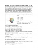 Sistema de posicionamiento global