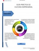 Finanzas corporativas