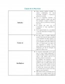 Análisis Psicología Humanista Película "El Cisne Negro"