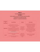 Herramientas virtuales para gamificar