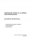 ORGANIZACIÓN INTERNA DE LA EMPRESA. CLIMA ORGANIZACIONAL