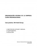 ORGANIZACIÓN INTERNA DE LA EMPRESA. CLIMA ORGANIZACIONAL