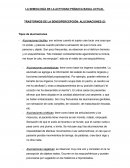 TRASTORNOS DE LA SENSOPERCEPCIÓN: ALUCINACIONES