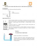 RESUMEN DE FLUIDOS: PRINCIPIO DE PASCAL-PRINCIPIO DE ARQUÍMEDES