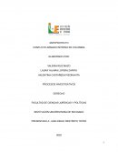 CONFLICTO ARMADO INTERNO EN COLOMBIA