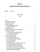 ANÁLISIS DE RATIOS: FÁBRICA ETERNIT S.A