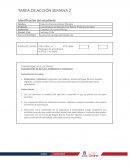 TRANSFERENCIA DE LOS TEMAS: TAXONOMÍAS DE BLOOM, ANDERSON Y MARZANO