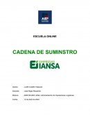 Cadena de suministro Empresas Iansa S.A