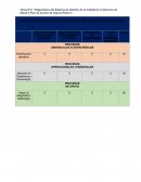 Diagnóstico del sistema de gestión de la calidad en el servicio de salud y plan de acción de mejora