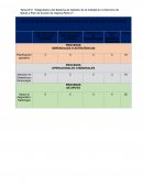 “Diagnóstico del Sistema de Gestión de la Calidad en el Servicio de Salud y Plan de Acción de mejora-Parte 2”