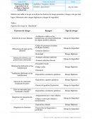 Factores de riesgo en “Mueblesol”