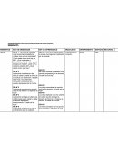 UNIDAD DIDACTICA ‘’LA VERDULERIA DE DON PEDRO’’