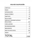ÁREA DE ESTADÍSTICA PROYECTO 1