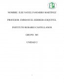 Control Interno en el Seminario Internacional