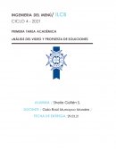 Analísis Video Gordon Ramsey Kitchen Nightmares