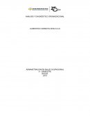 ANALISIS Y DIAGNÓSTICO ORGANIZACIONAL ALIMENTOS CARNICOS ZENU S.A.S