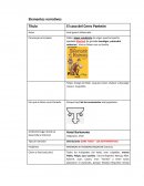 El caso del Cerro Panteón