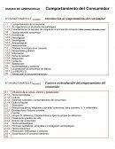 Temario-Comportamiento del consumidor