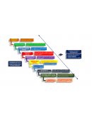 TRAMITES PARA FORMALIZAR EMPRESA-COLOMBIA