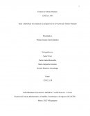 Identificar las tendencias y perspectivas de la Gestión del Talento Humano