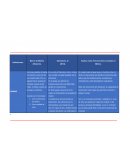 Economía. Banco de México