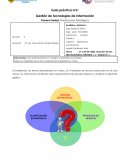 Gestión de Tecnologías de Información Primera Unidad: Planificación Estratégica