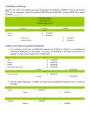 El recuerdo la Balanza