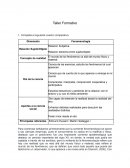 Taller formativo fenomenologia