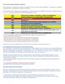 GUIA DE DEDUCCIONES PERSONALES EN MEXICO